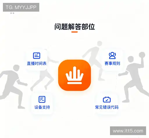 疑问解答屋